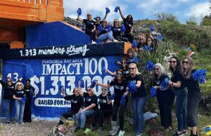 IMPACT 100 Pensacola Bay Area to Award $1,313,000 to Nonprofit Organizations in 2026